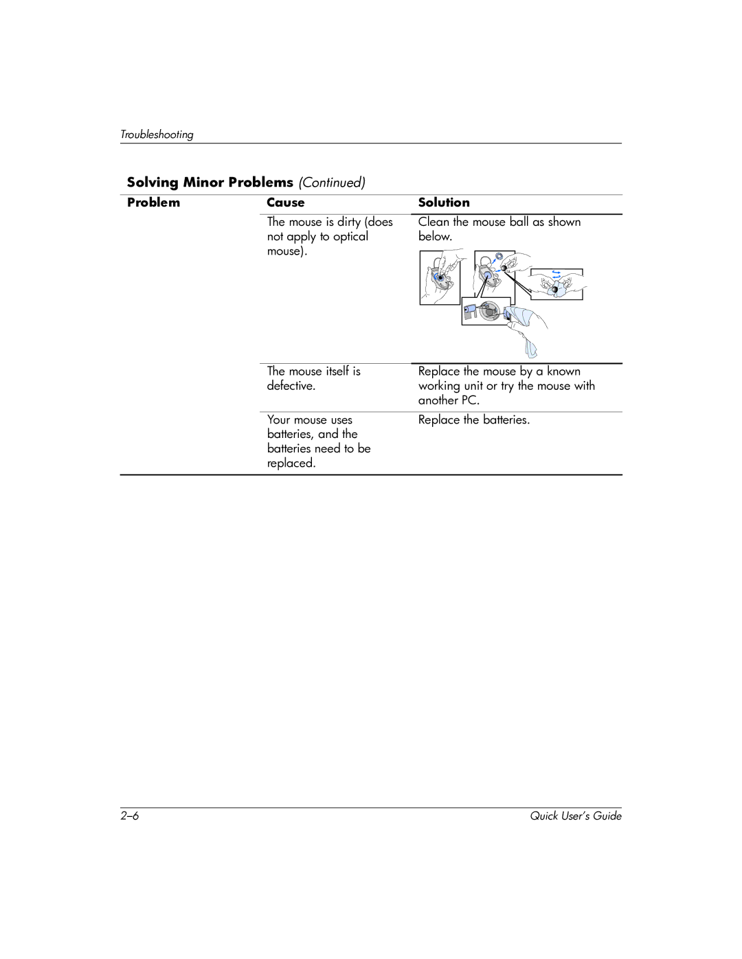 Compaq D510 e-pc manual Solving Minor Problems 