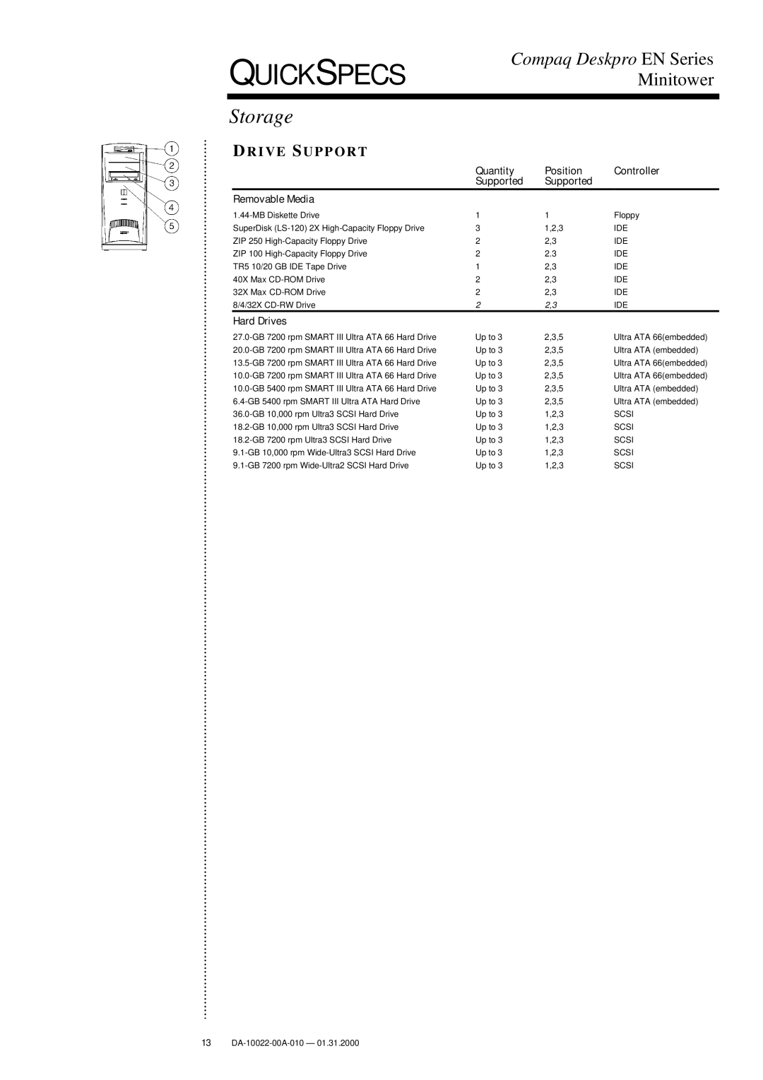 Compaq DA-10022-00A-010 warranty Storage, Quantity Position Controller Supported Removable Media 