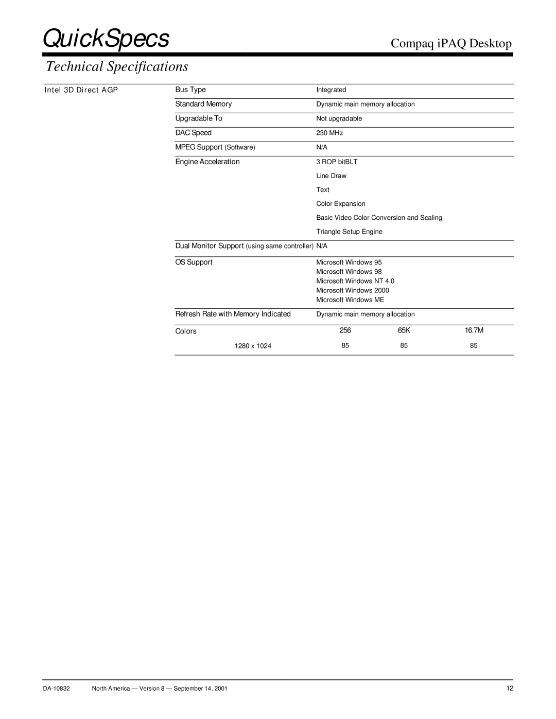 Compaq DA-10832 Intel 3D Direct AGP Bus Type, Standard Memory, Upgradable To, DAC Speed, OS Support, Colors 256 65K 16.7M 