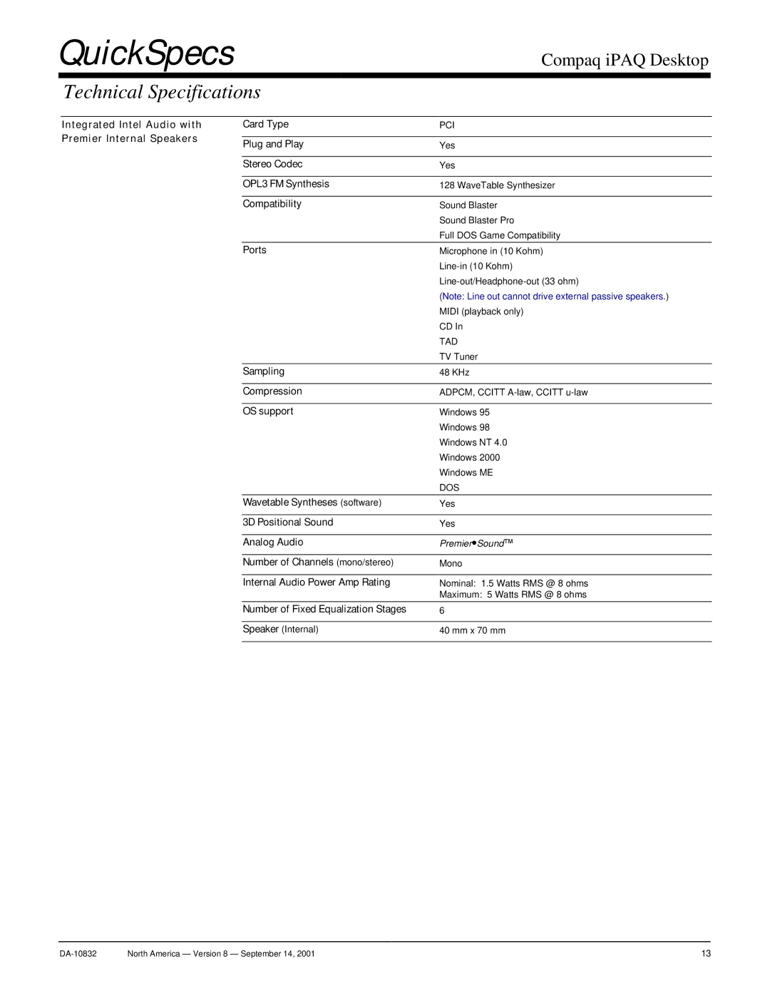 Compaq DA-10832 Plug and Play, Stereo Codec, OPL3 FM Synthesis, Compatibility, Ports, Sampling, Compression, Analog Audio 