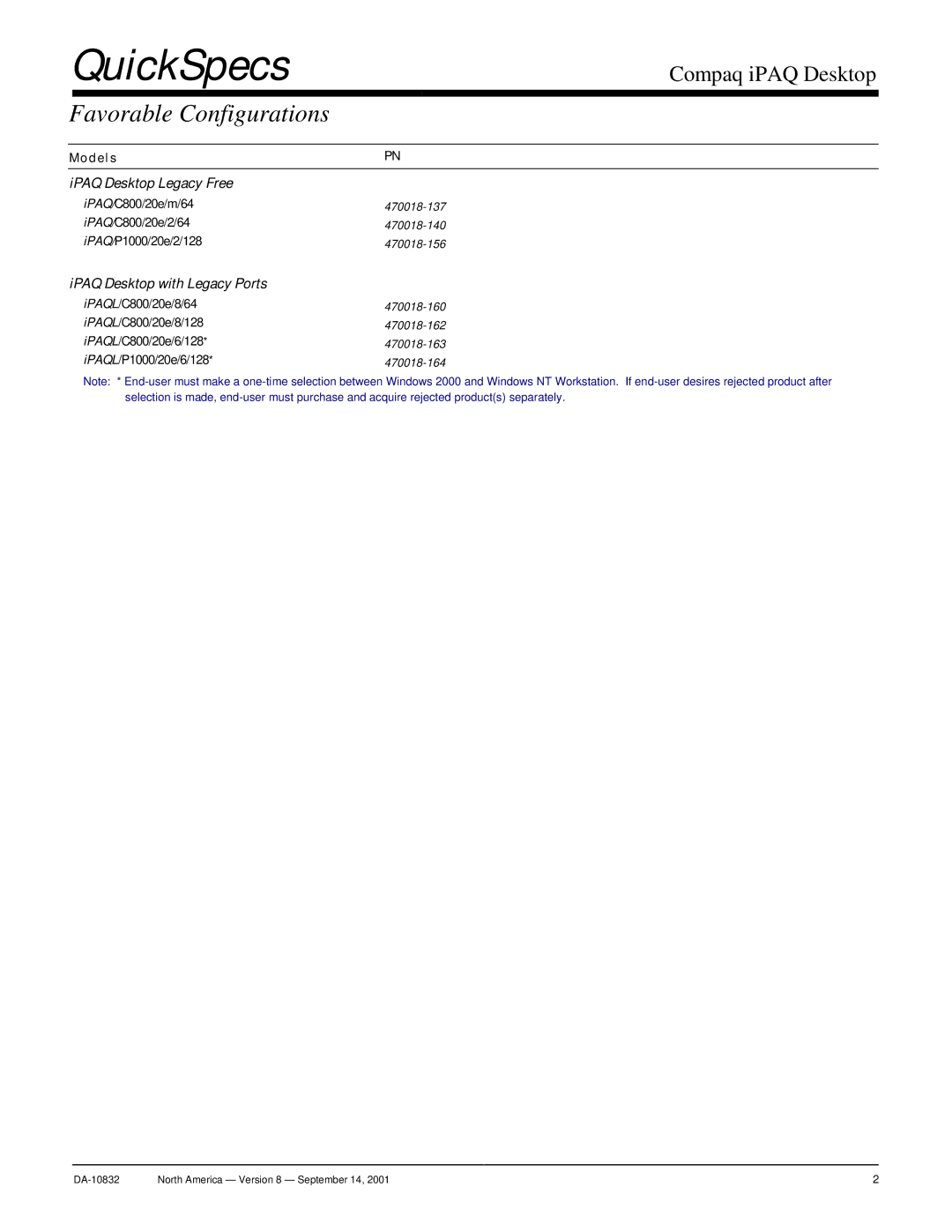 Compaq DA-10832 warranty Favorable Configurations, Model sPN 