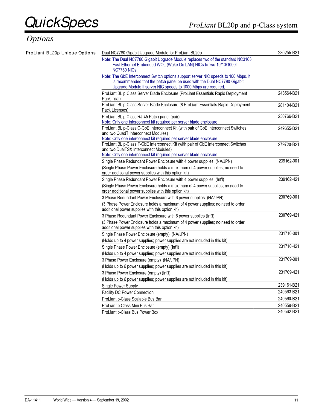 Compaq DA-11411 warranty Options 