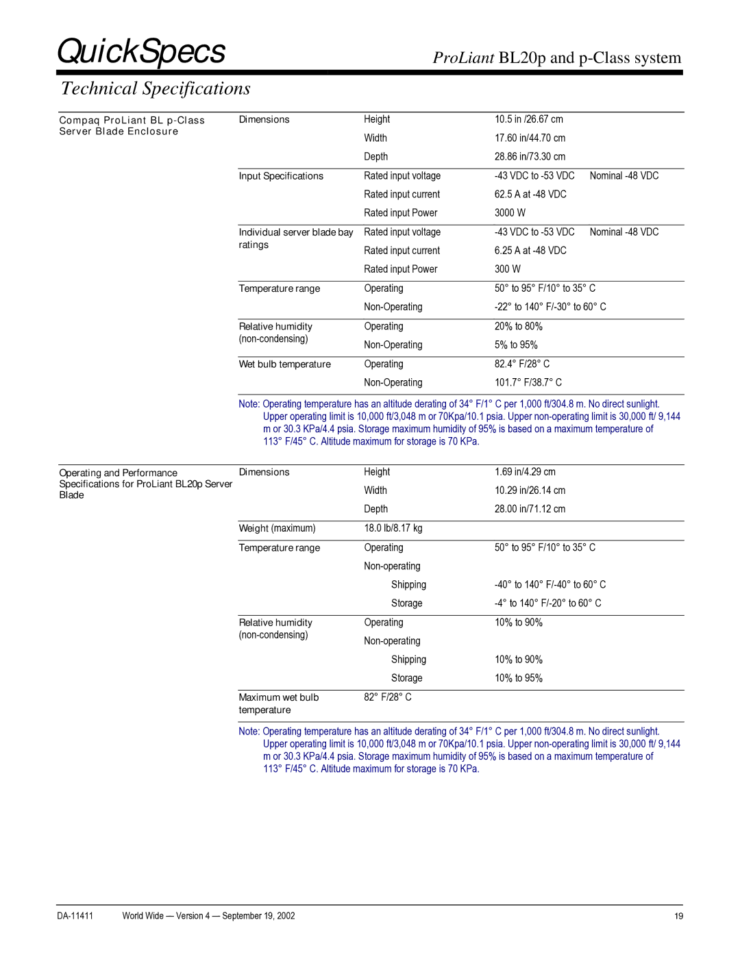 Compaq DA-11411 warranty Technical Specifications 