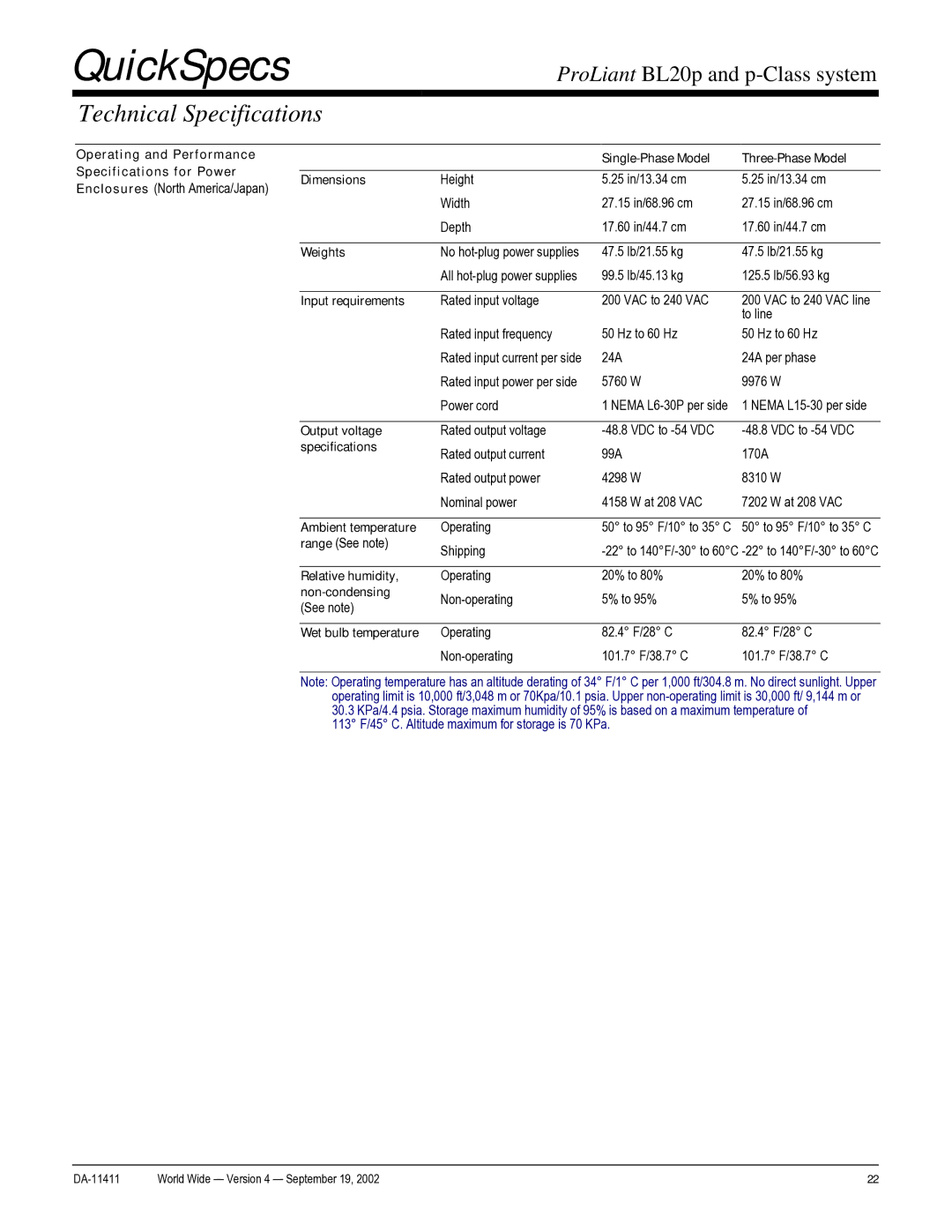 Compaq DA-11411 warranty Weights, Input requirements, Output voltage, Specifications, Ambient temperature, Non-condensing 