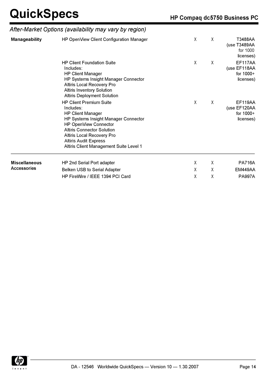 Compaq dc5750 manual Manageability, Accessories 