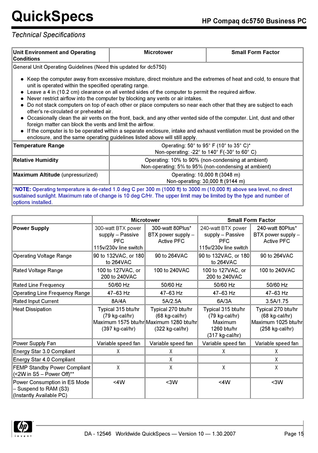 Compaq dc5750 manual Technical Specifications, Temperature Range, Relative Humidity, Maximum Altitude unpressurized 