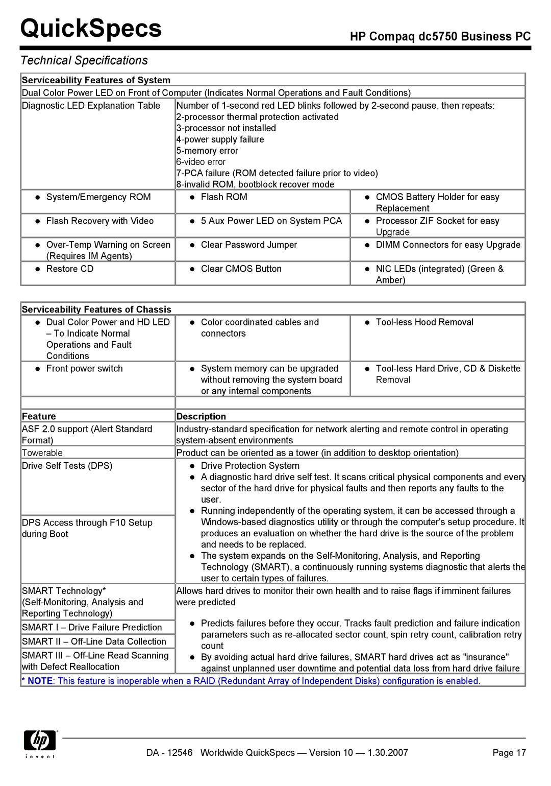 Compaq dc5750 manual Serviceability Features of System, Serviceability Features of Chassis, Feature Description 