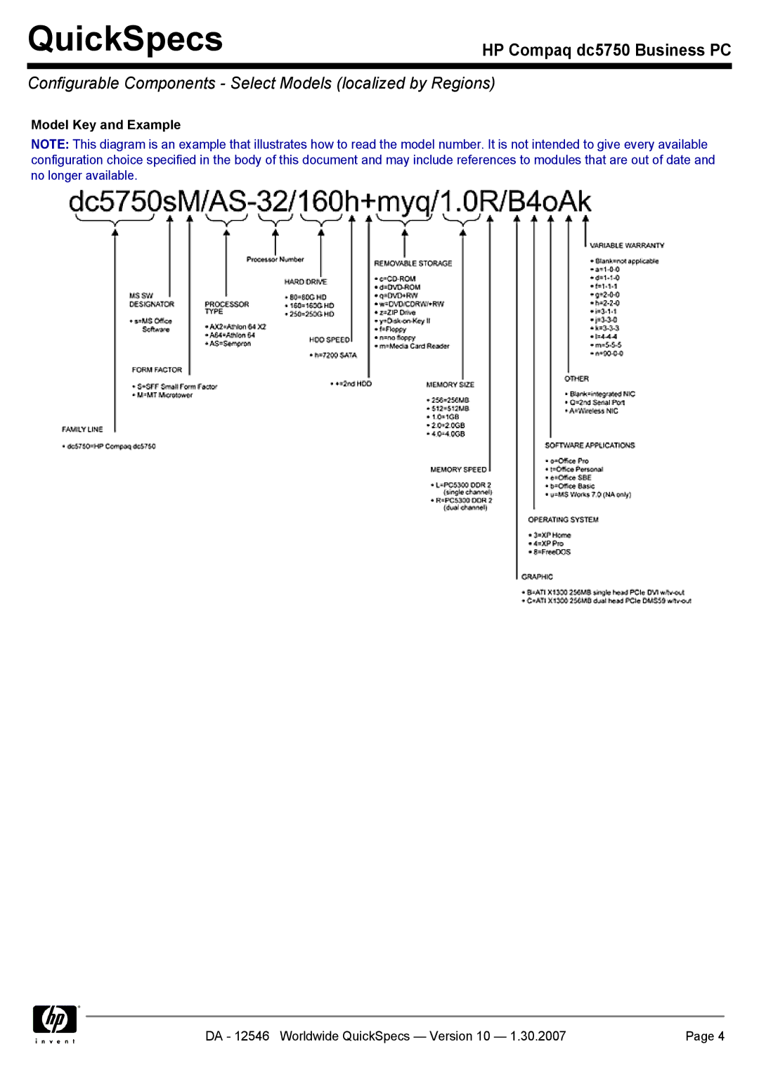 Compaq dc5750 manual Configurable Components Select Models localized by Regions, Model Key and Example 