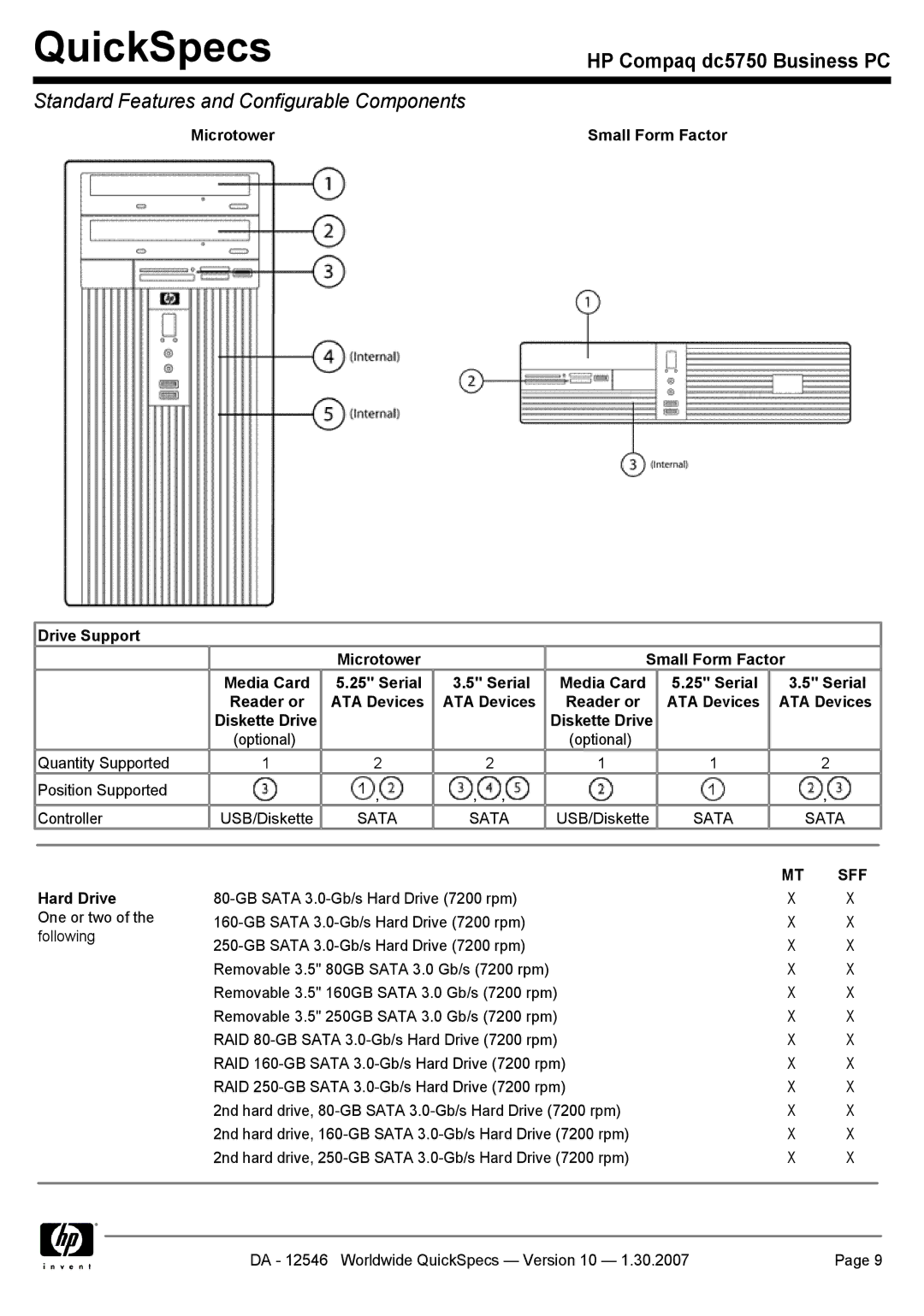 Compaq dc5750 manual Hard Drive 