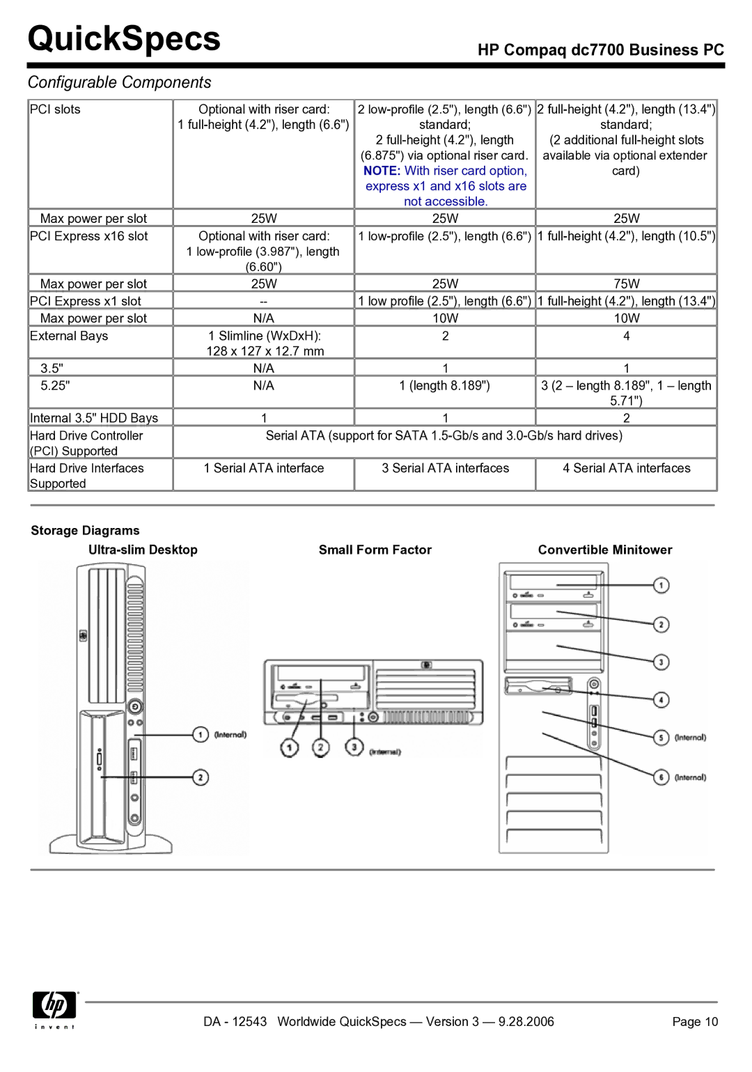 Compaq dc7700 manual Express x1 and x16 slots are Not accessible 