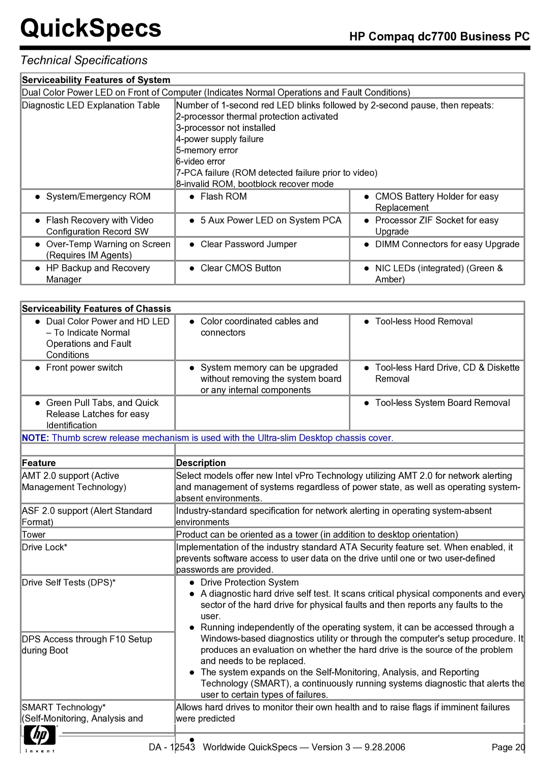 Compaq dc7700 manual Serviceability Features of System, Serviceability Features of Chassis, Feature Description 