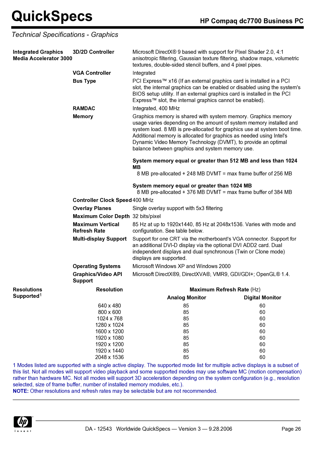 Compaq dc7700 manual Technical Specifications Graphics, Ramdac 