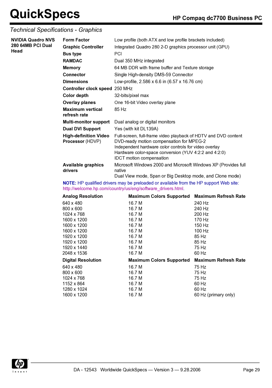 Compaq dc7700 Nvidia Quadro NVS 280 64MB PCI Dual Head Form Factor, Graphic Controller, Controller clock speed, Drivers 