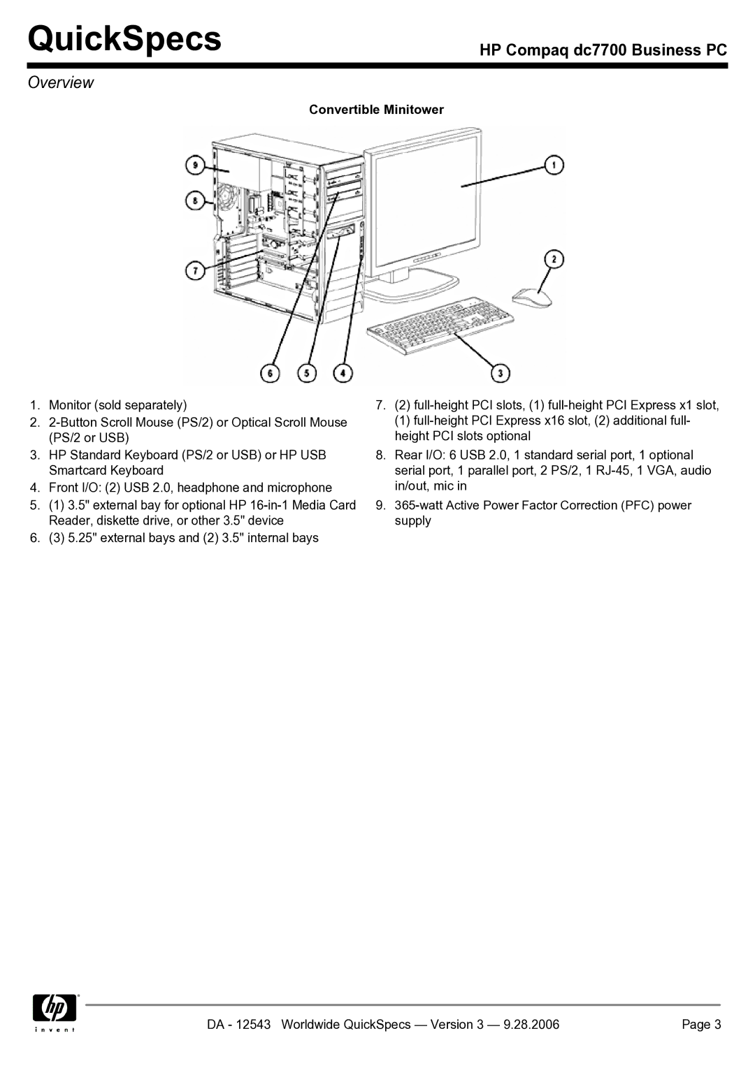 Compaq dc7700 manual Convertible Minitower 