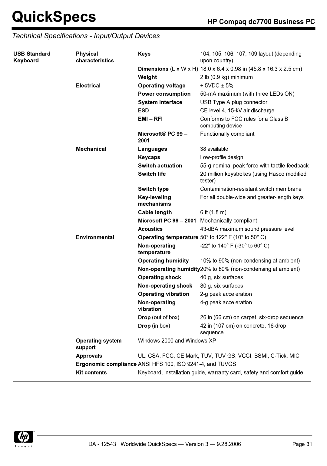 Compaq dc7700 manual Technical Specifications Input/Output Devices, Esd, Emi Rfi 