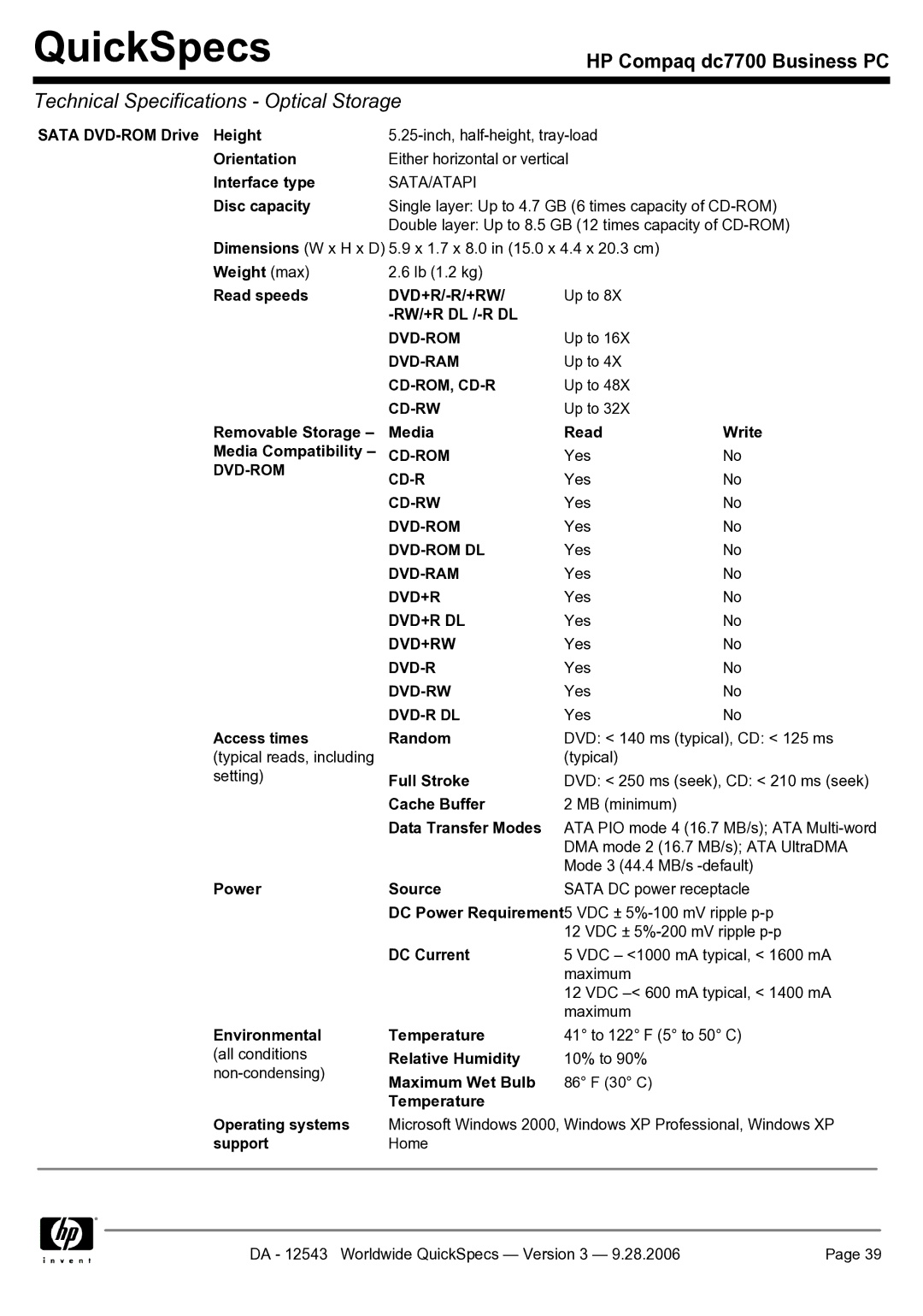 Compaq dc7700 manual Cd-Rom, Dvd-Rom Cd-R, Dvd-Rom Dl 