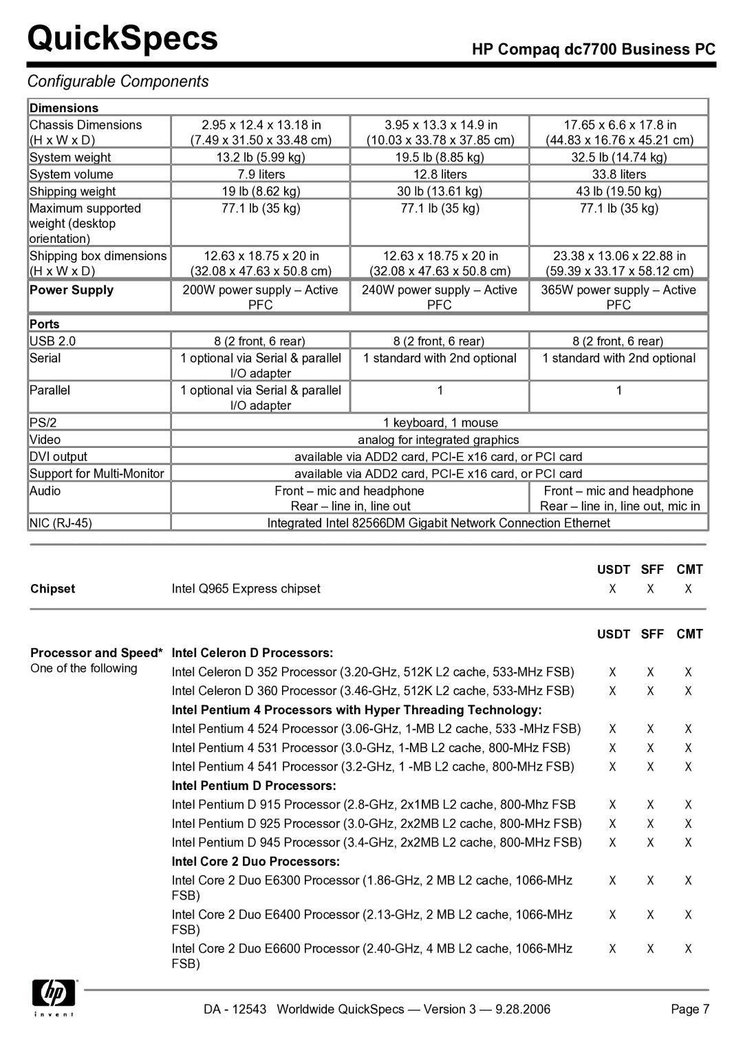 Compaq dc7700 manual Usdt SFF CMT 