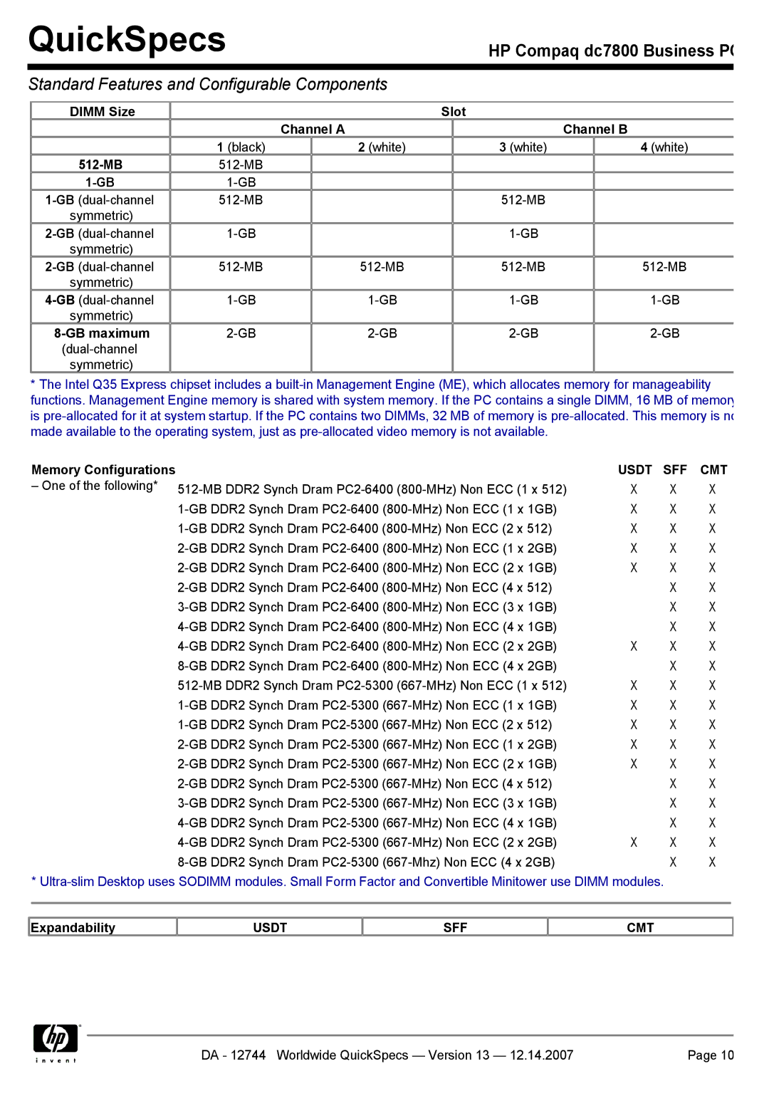 Compaq dc7800 manual Dimm Size Slot Channel a Channel B, GB maximum, Memory Configurations, Expandability 