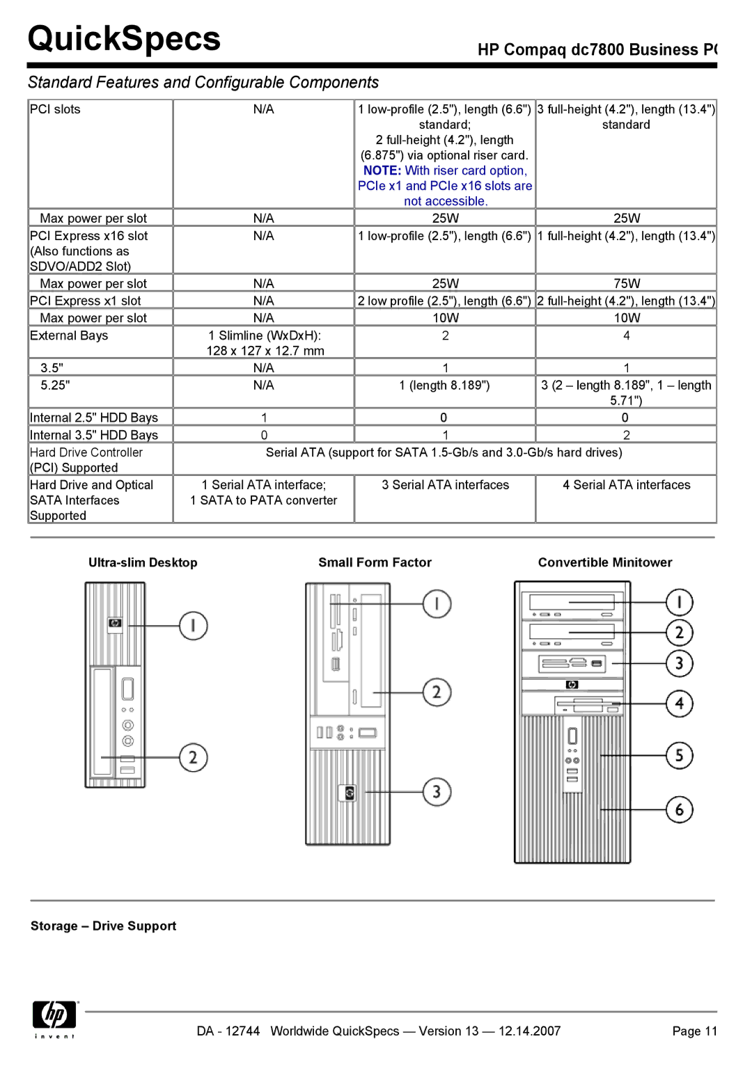 Compaq dc7800 manual PCIe x1 and PCIe x16 slots are Not accessible 