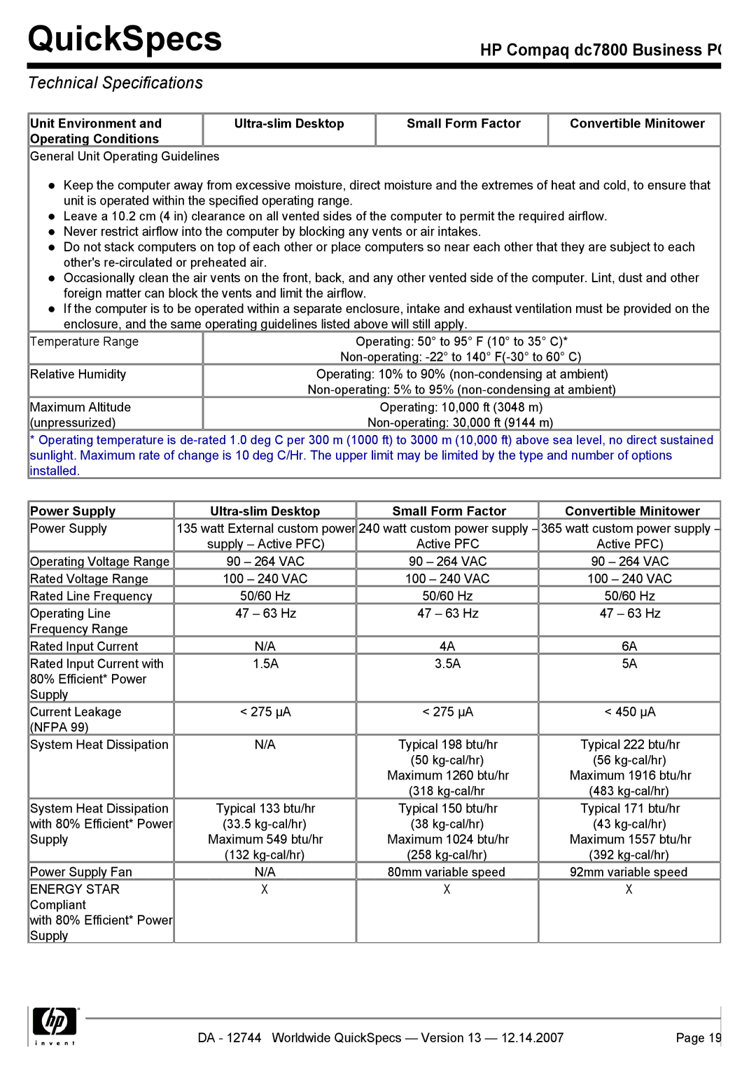 Compaq dc7800 manual Technical Specifications 