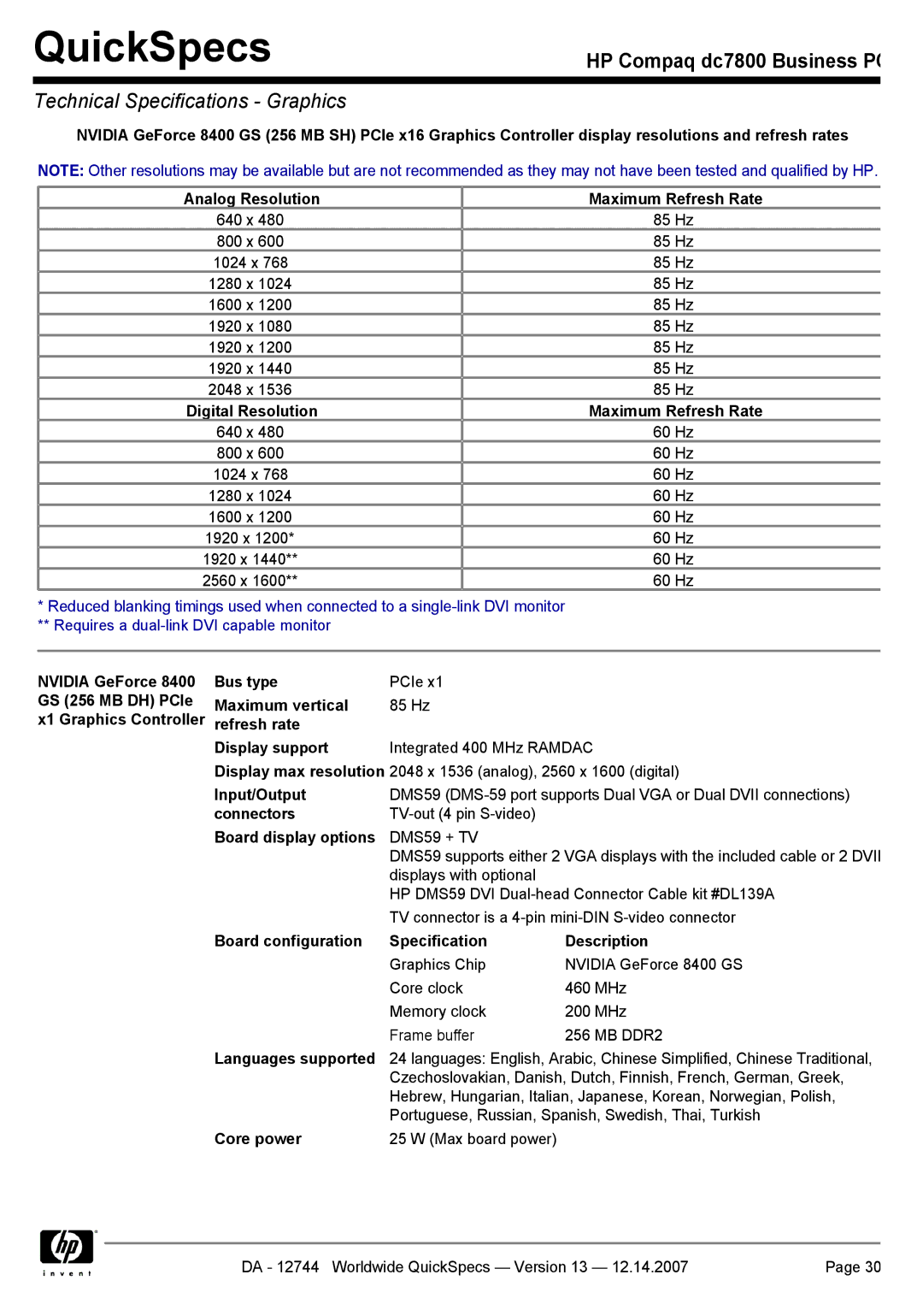 Compaq dc7800 manual Digital Resolution Maximum Refresh Rate, GS 256 MB DH PCIe Maximum vertical, Languages supported 