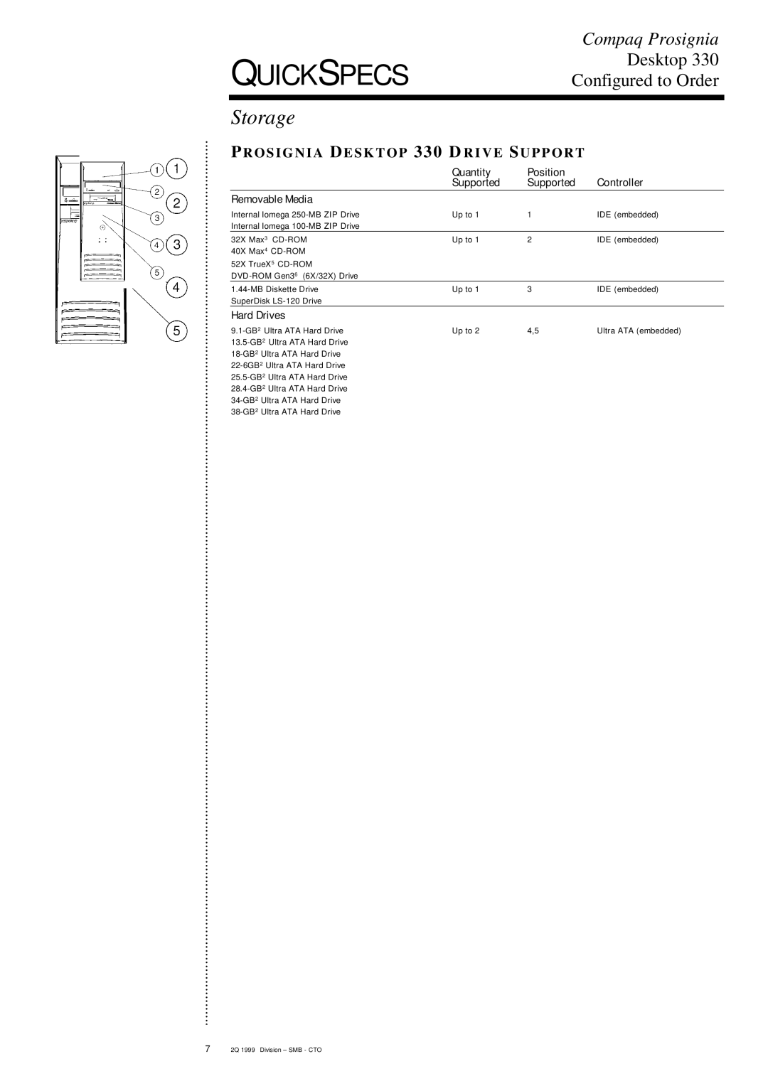 Compaq DESKTOP 330 specifications Storage, Quantity Position Controller Supported Removable Media 