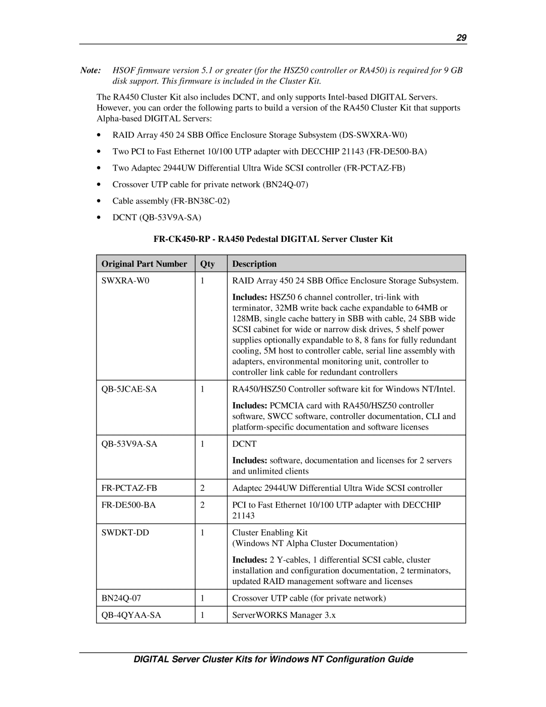 Compaq DIGITAL Server Cluster Kits for Windows NT manual SWXRA-W0, QB-5JCAE-SA, Dcnt 