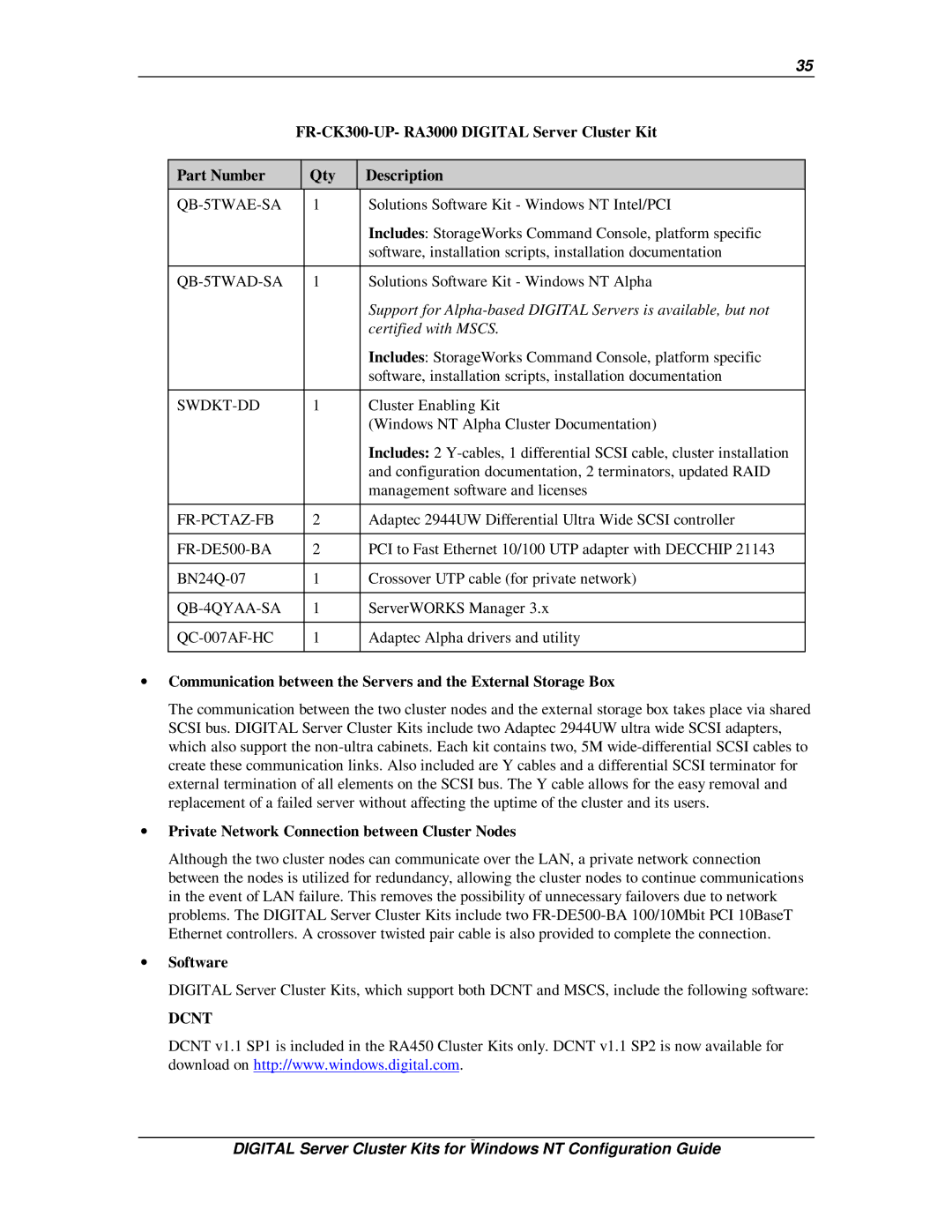 Compaq DIGITAL Server Cluster Kits for Windows NT manual QB-5TWAE-SA, QB-5TWAD-SA, ∙ Software 