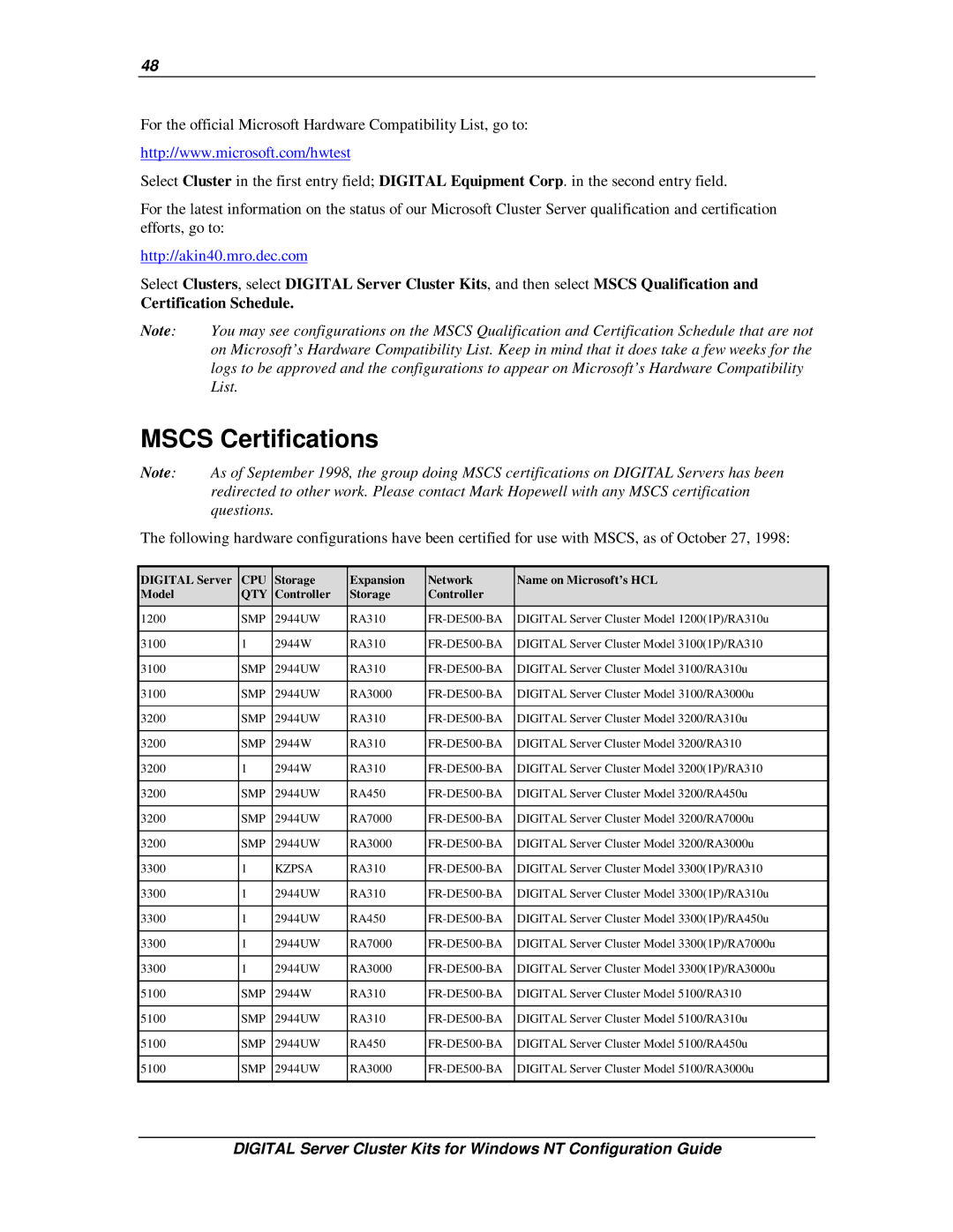 Compaq DIGITAL Server Cluster Kits for Windows NT manual Mscs Certifications, Qty 