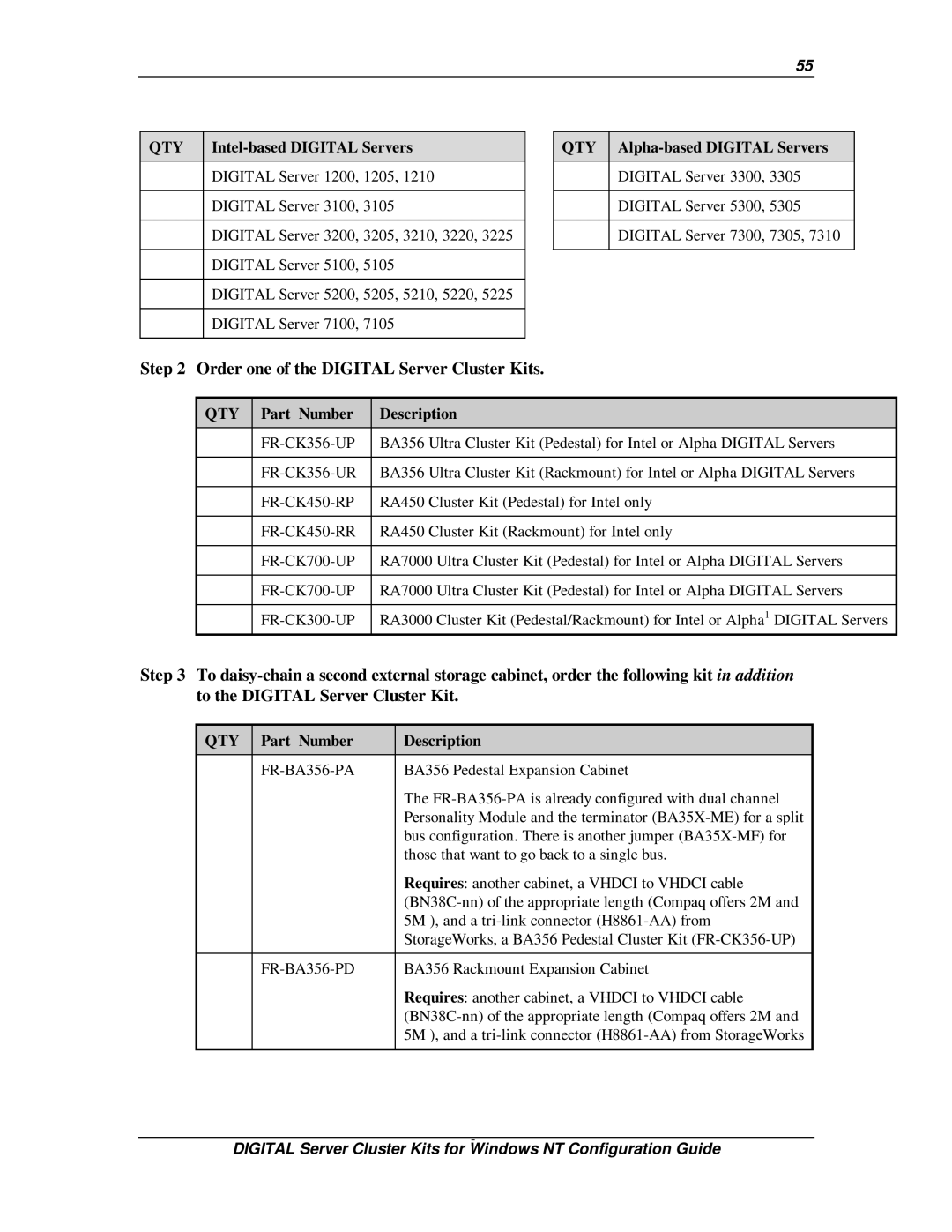 Compaq DIGITAL Server Cluster Kits for Windows NT manual QTY Intel-based Digital Servers, QTY Alpha-based Digital Servers 