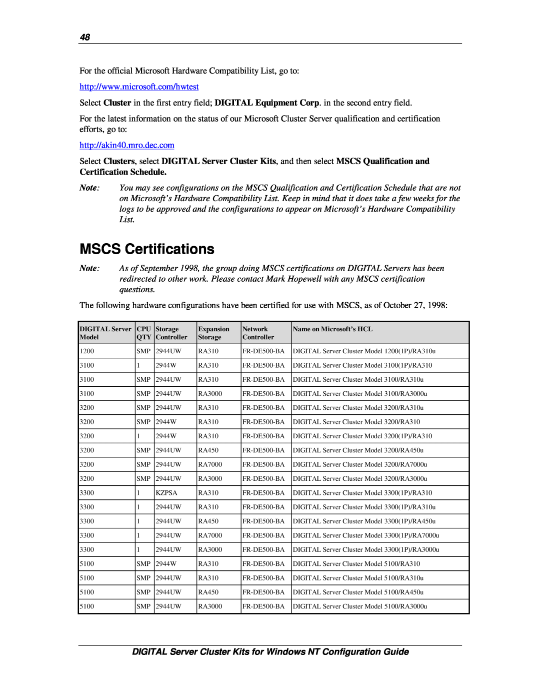 Compaq DIGITAL Server Cluster Kits for Windows NT MSCS Certifications, http//akin40.mro.dec.com, Certification Schedule 
