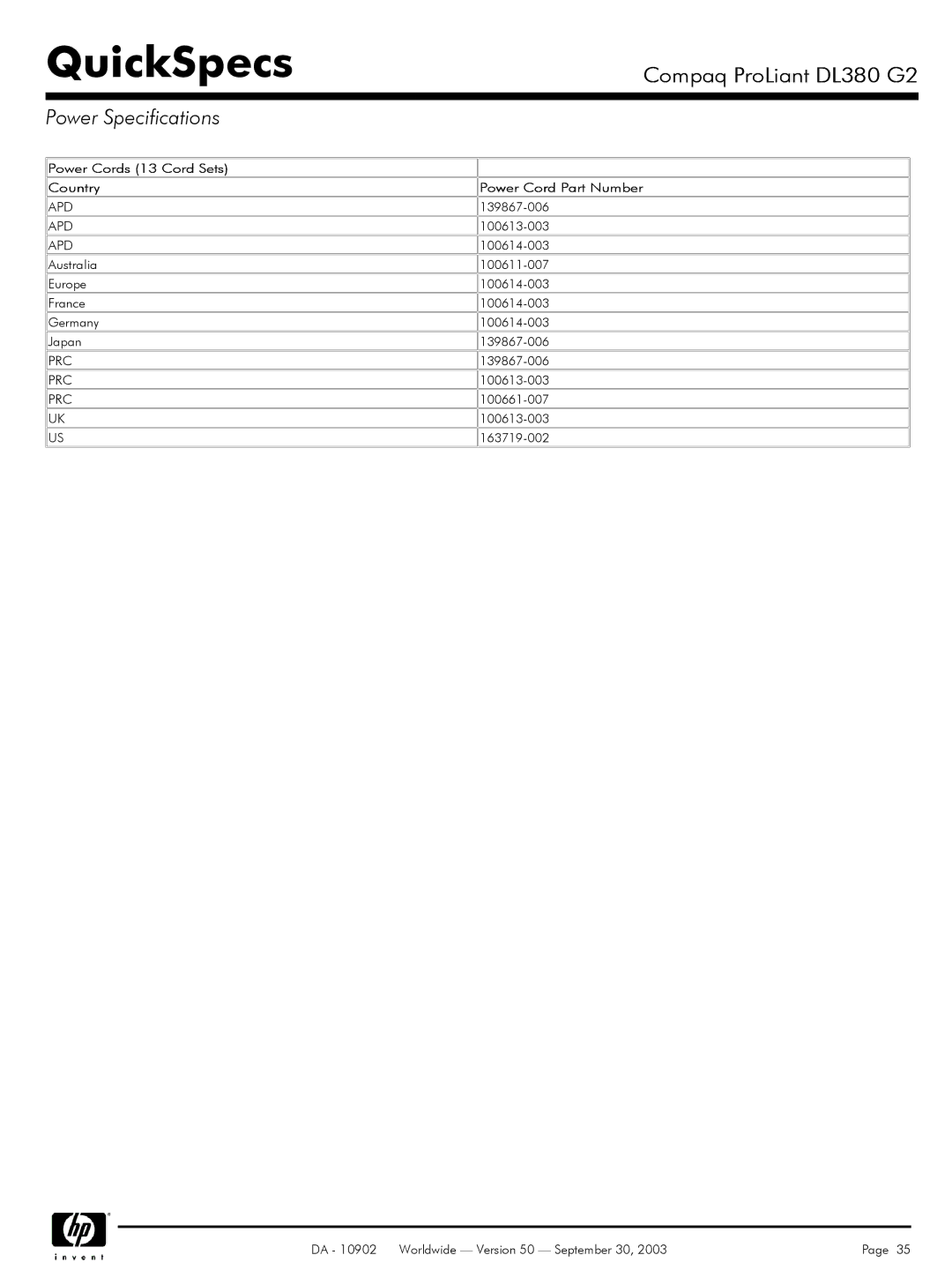 Compaq DL380 G2 warranty Power Cords 13 Cord Sets Country Power Cord Part Number 