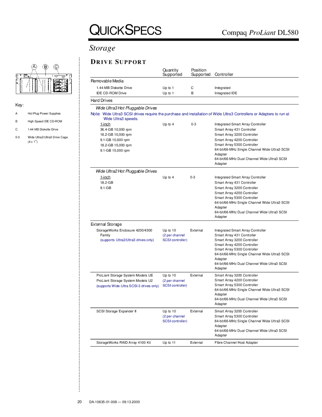 Compaq DL580 warranty Key, Quantity Position Supported Controller Removable Media, External Storage 