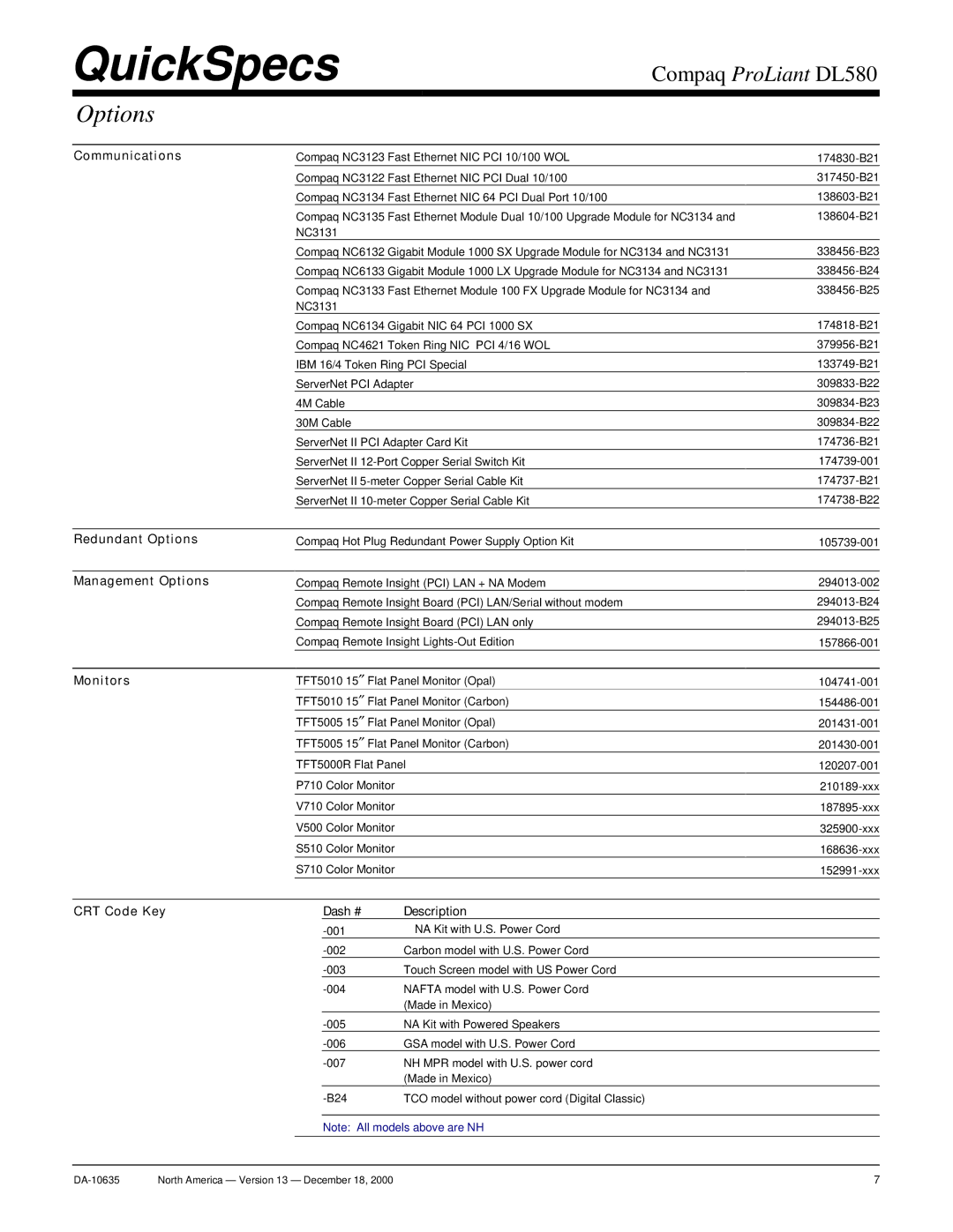 Compaq DL580 warranty Communications, Redundant Options, Management Options, Monitors, CRT Code Key Dash # Description 