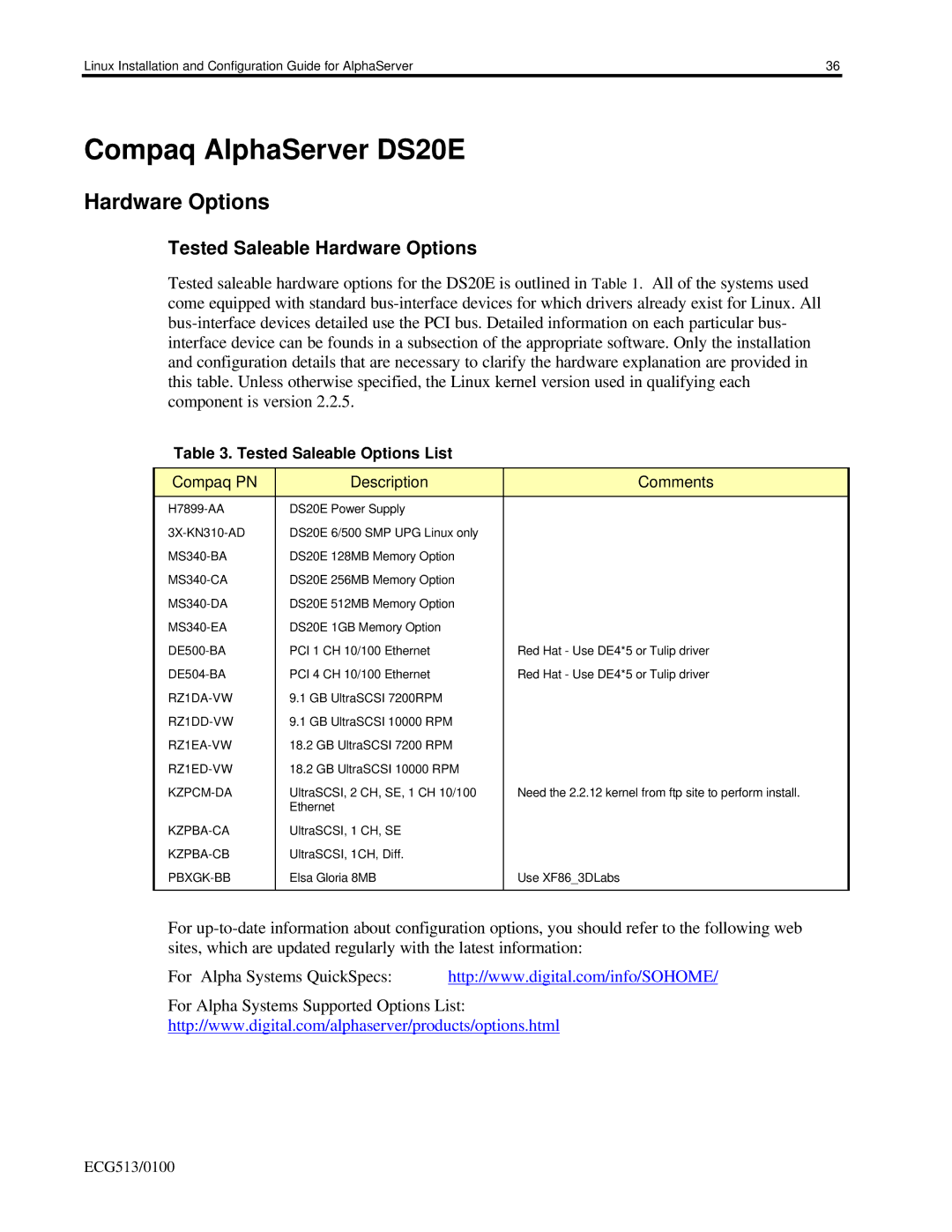 Compaq DS10, ES40 appendix Compaq AlphaServer DS20E 