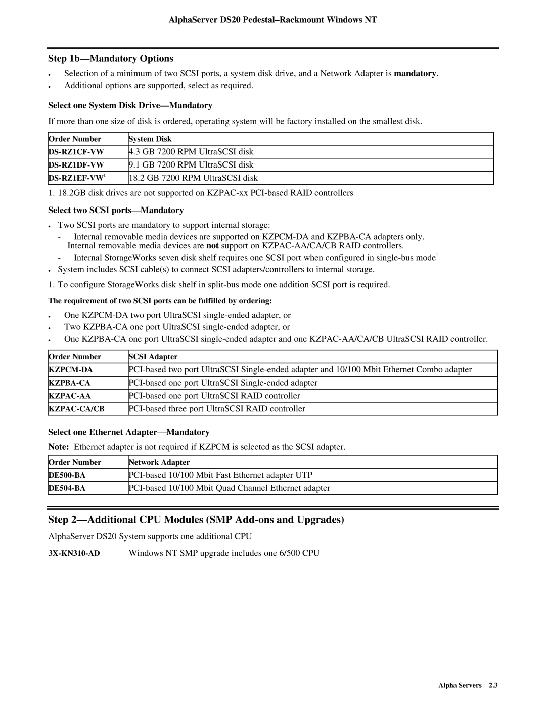 Compaq DS20 manual Additional CPU Modules SMP Add-ons and Upgrades, Mandatory Options 