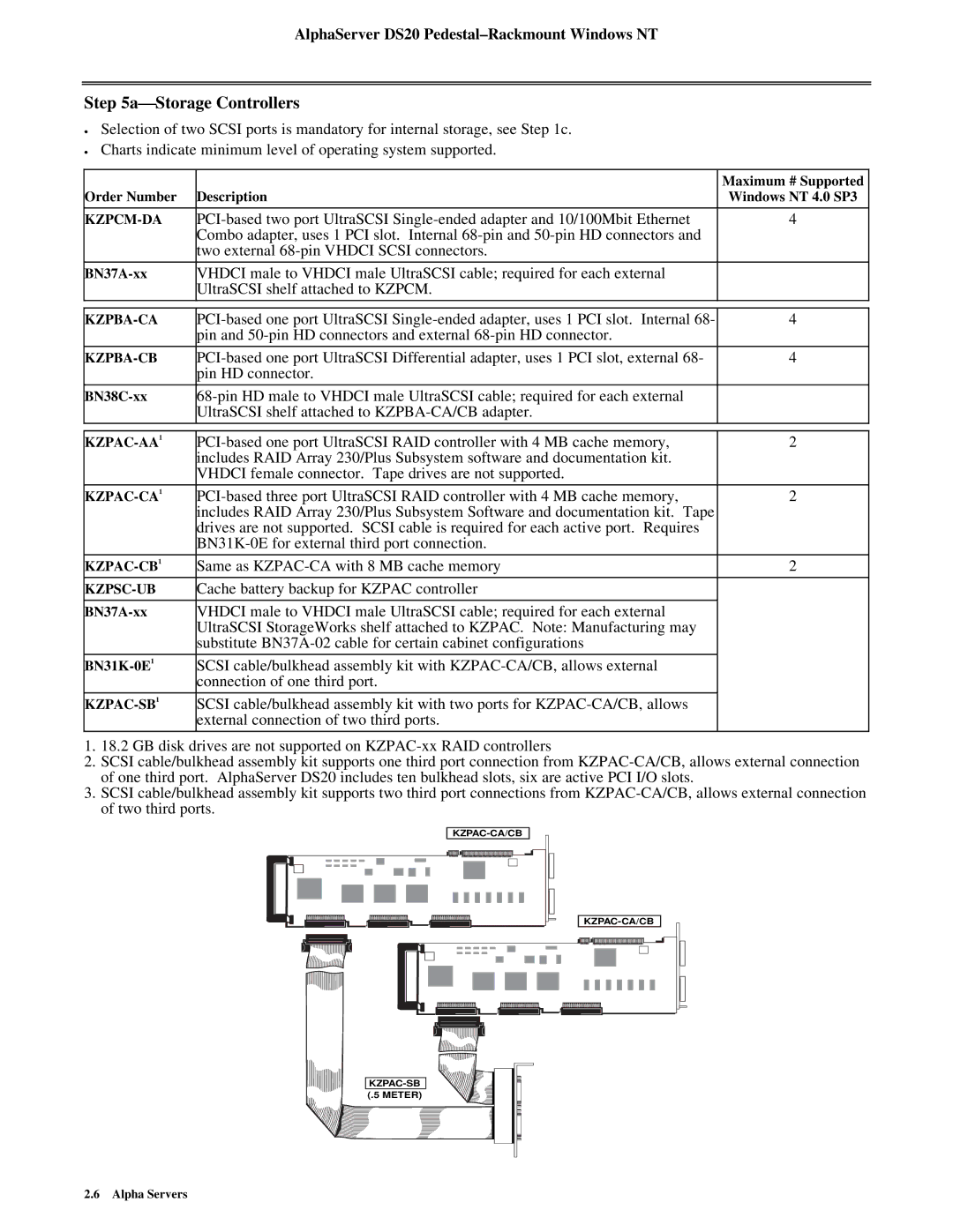 Compaq DS20 manual Storage Controllers 