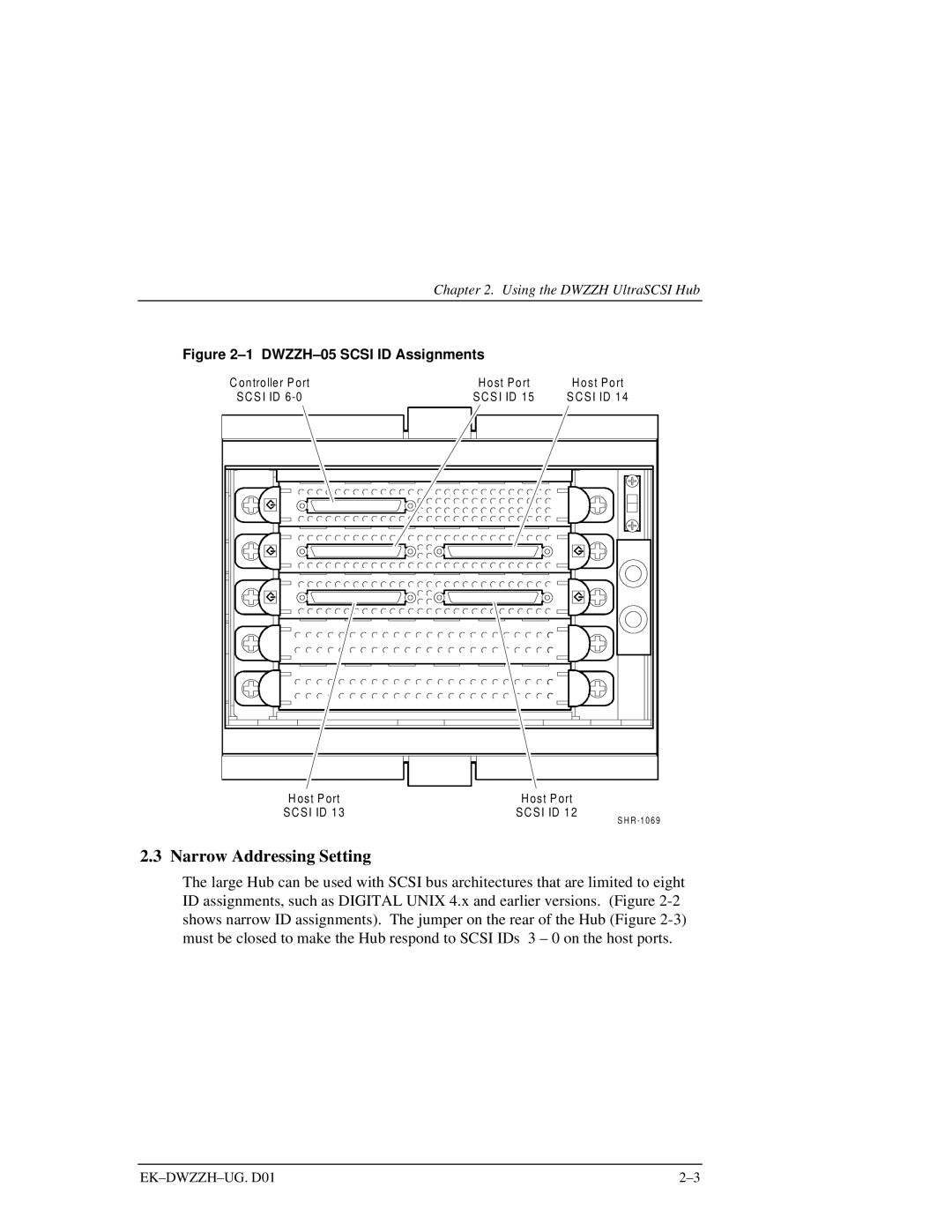 Compaq manual Narrow Addressing Setting, DWZZH-05 Scsi ID Assignments 