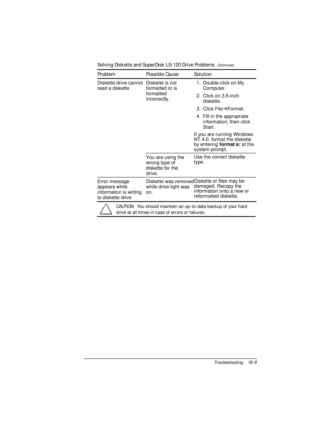 Compaq E500 specifications Solution 