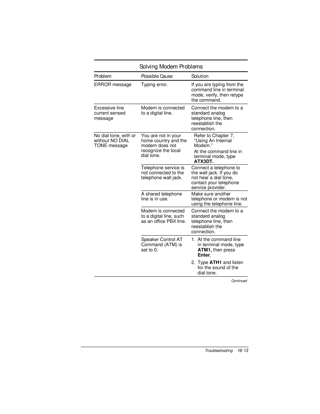 Compaq E500 specifications Solving Modem Problems, ATX3DT 