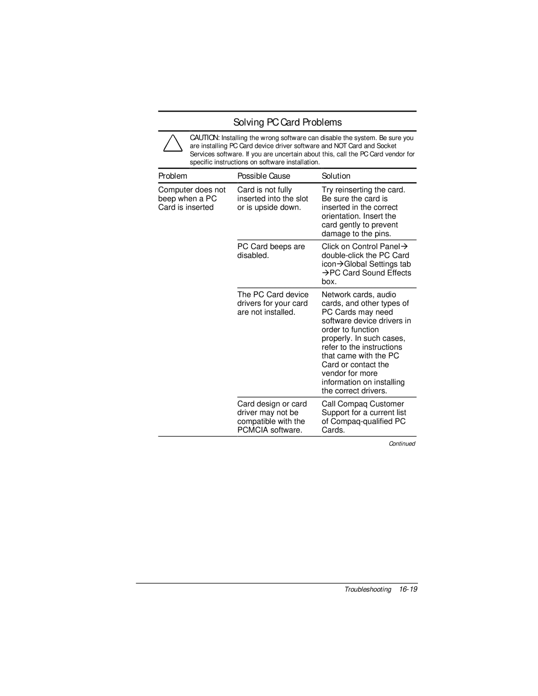 Compaq E500 specifications Solving PC Card Problems 