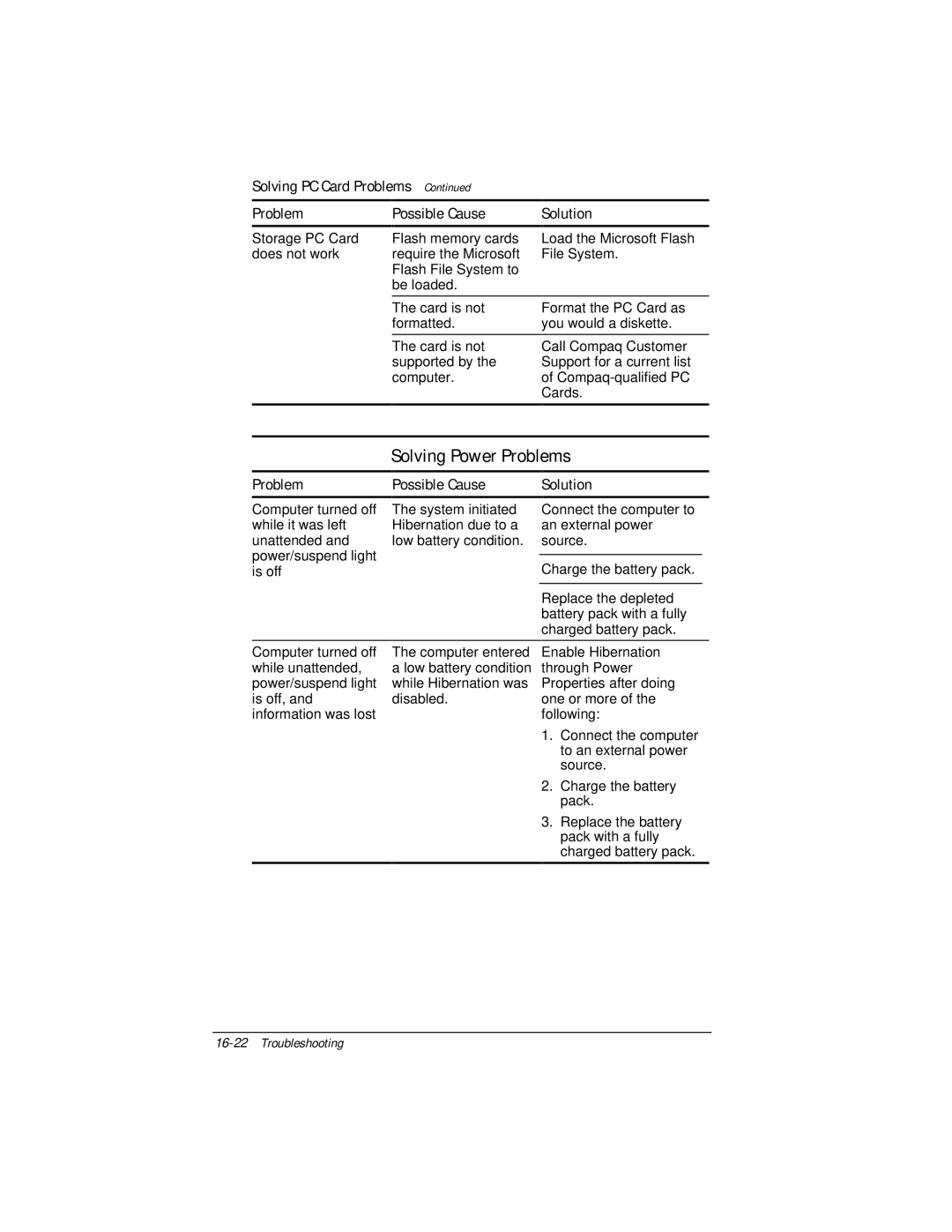 Compaq E500 specifications Solving Power Problems, Solving PC Card Problems Possible Cause Solution 