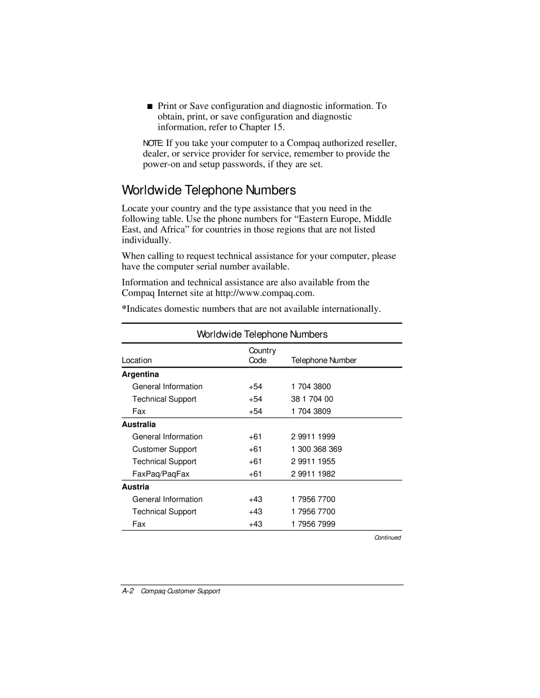Compaq E500 specifications Worldwide Telephone Numbers, Country Location Code Telephone Number 