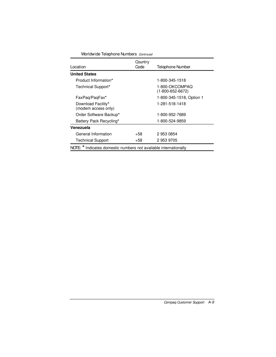 Compaq E500 specifications Venezuela 