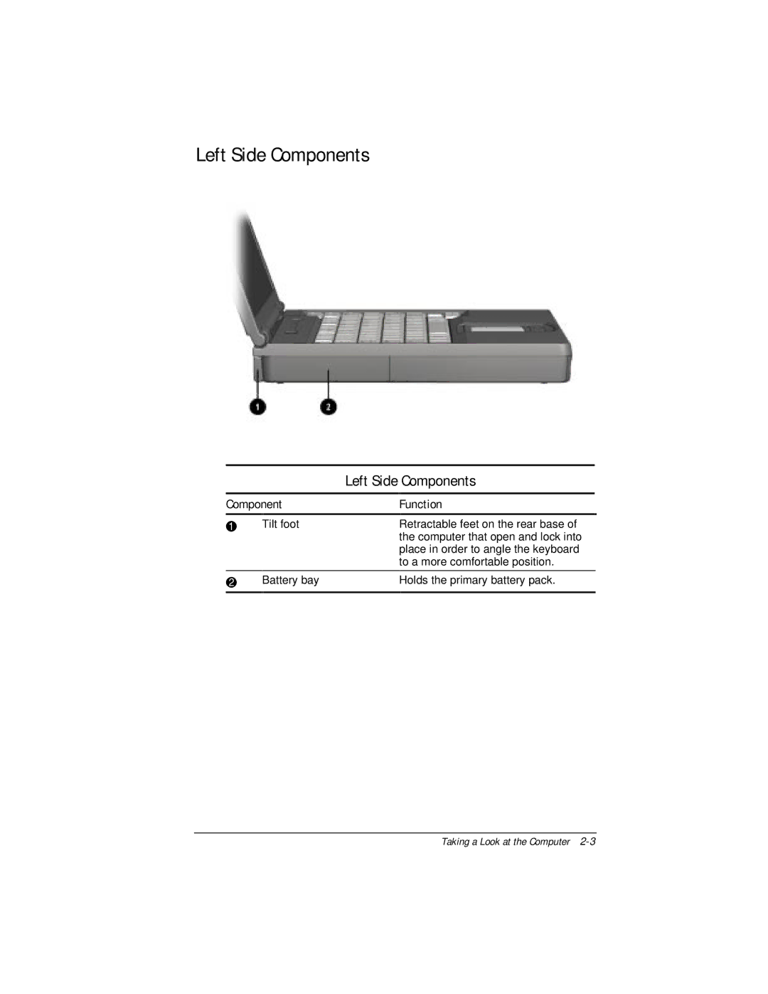 Compaq E500 specifications Left Side Components 