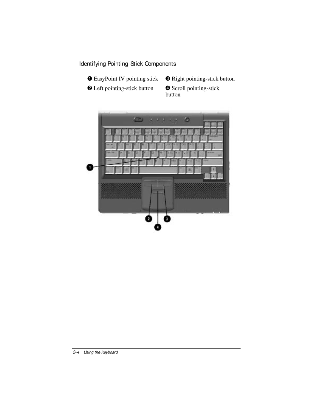 Compaq E500 specifications Pointing-Stick Components 