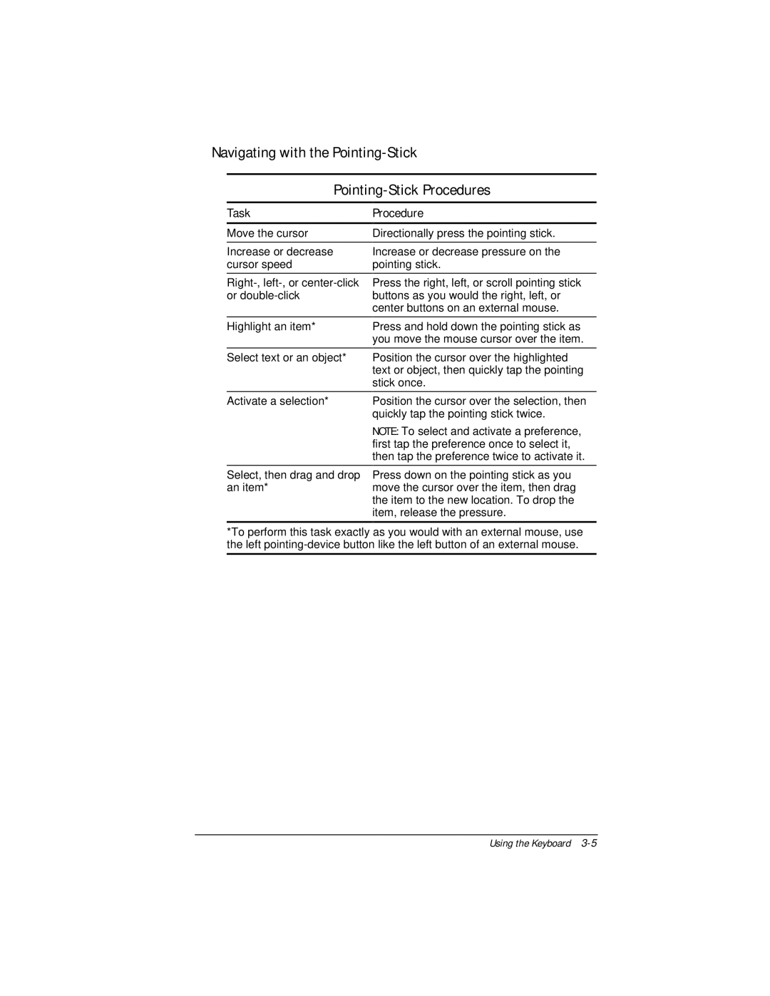 Compaq E500 specifications Navigating with the Pointing-Stick Pointing-Stick Procedures 