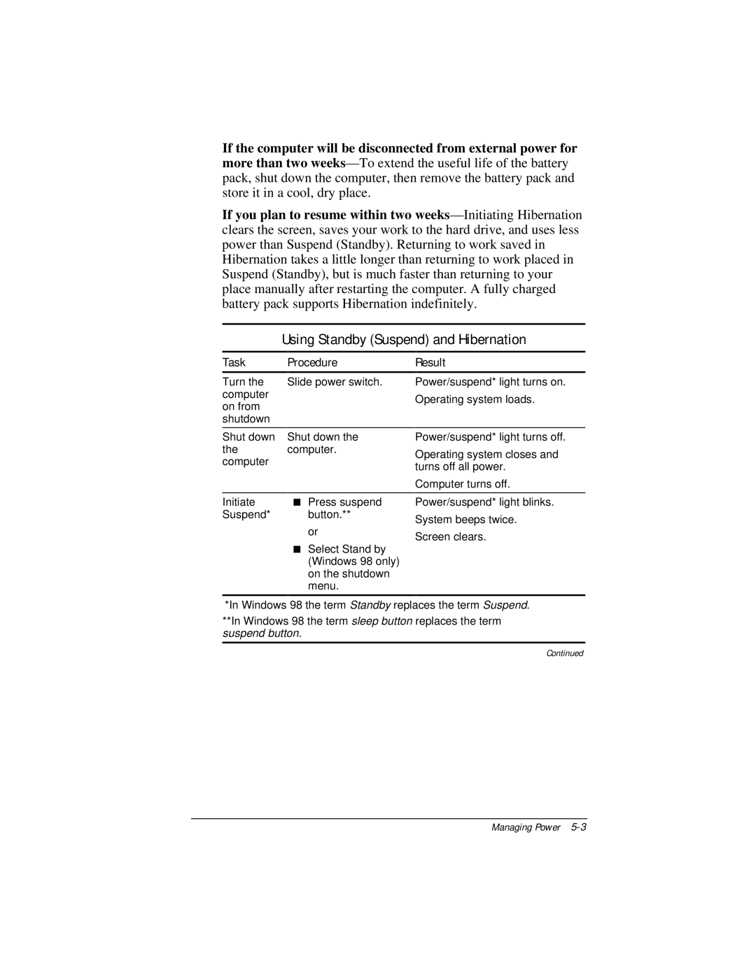 Compaq E500 specifications Using Standby Suspend and Hibernation, Task Procedure Result 