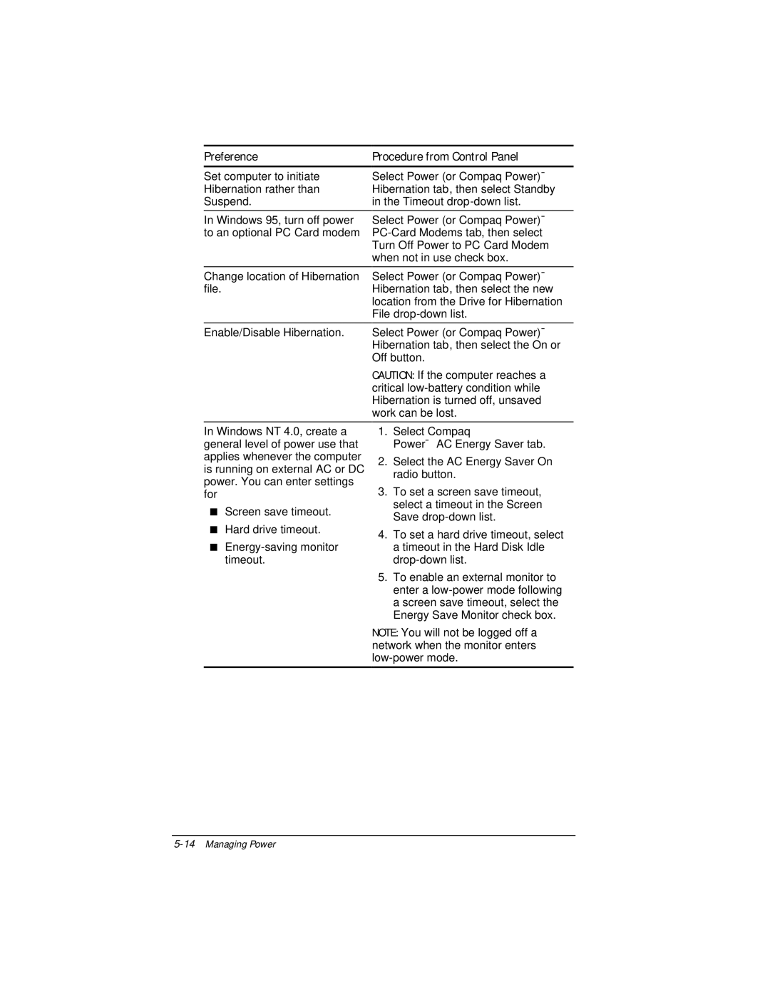 Compaq E500 specifications 14Managing Power 