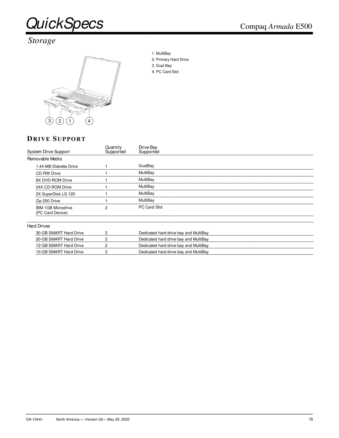 Compaq E500 warranty Storage, Hard Drives 